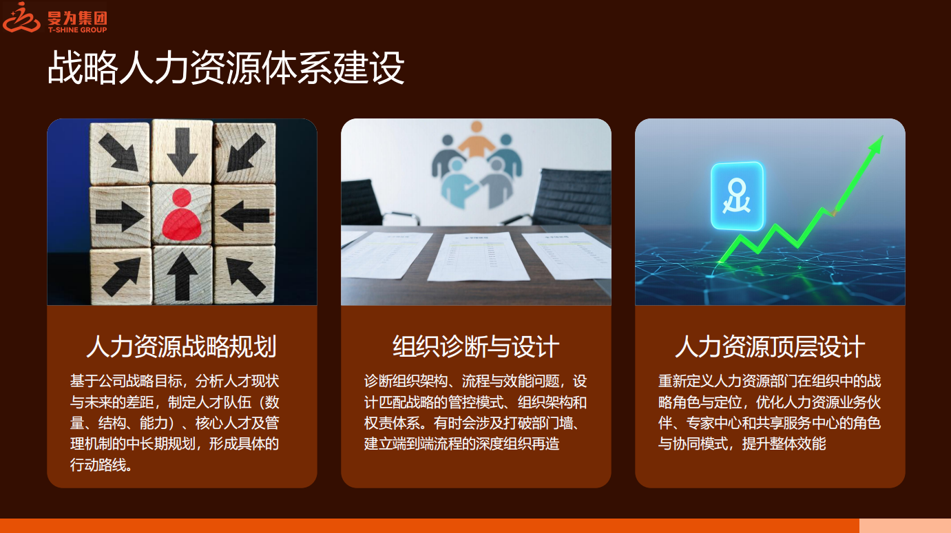 苏州人力资源服务
